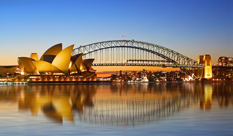 hings To Do in Sydney Now