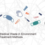 bio-medical waste Management