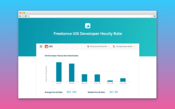 Know about the Skills Needed for Freelance iOS developer & Their Pros