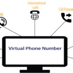 What Makes The Virtual Phone System Most Important One