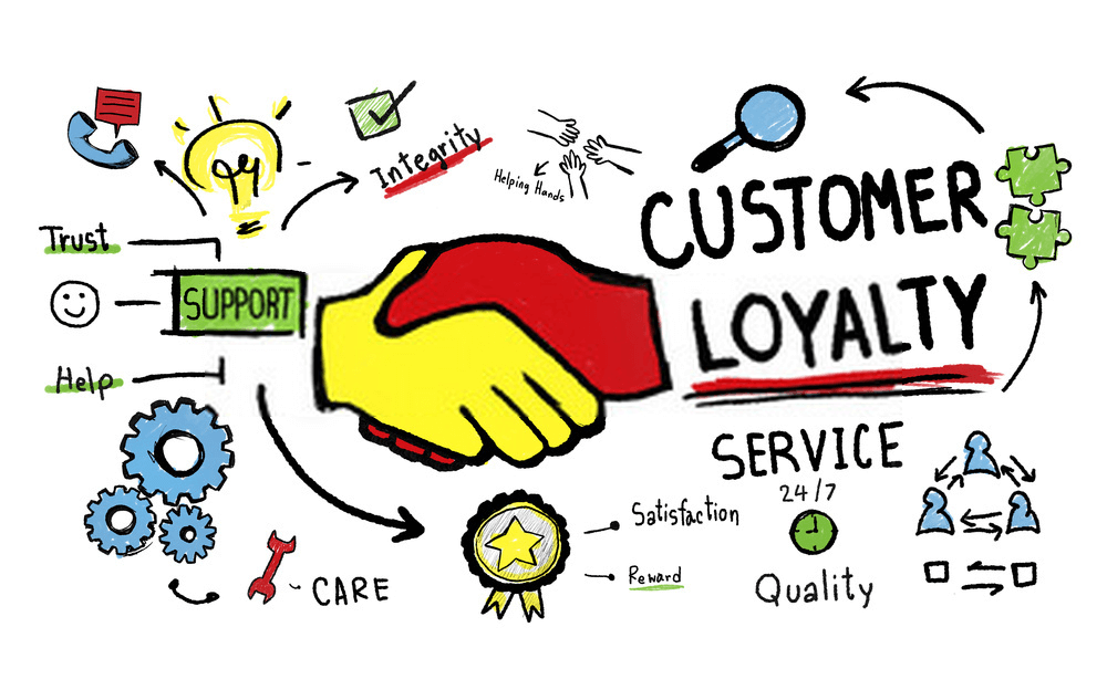 Customer Loyalty