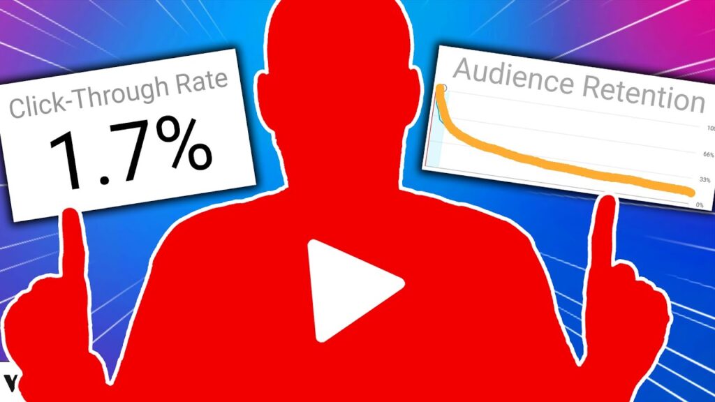 Tips To Increase Youtube Retention And Youtube Views- Unveil The Details Here!