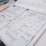 Guide to Wireframing