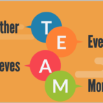 How To Make Teamwork Effective