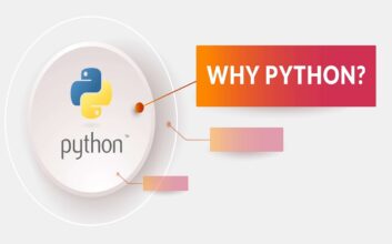 Grow Business Sales with Python